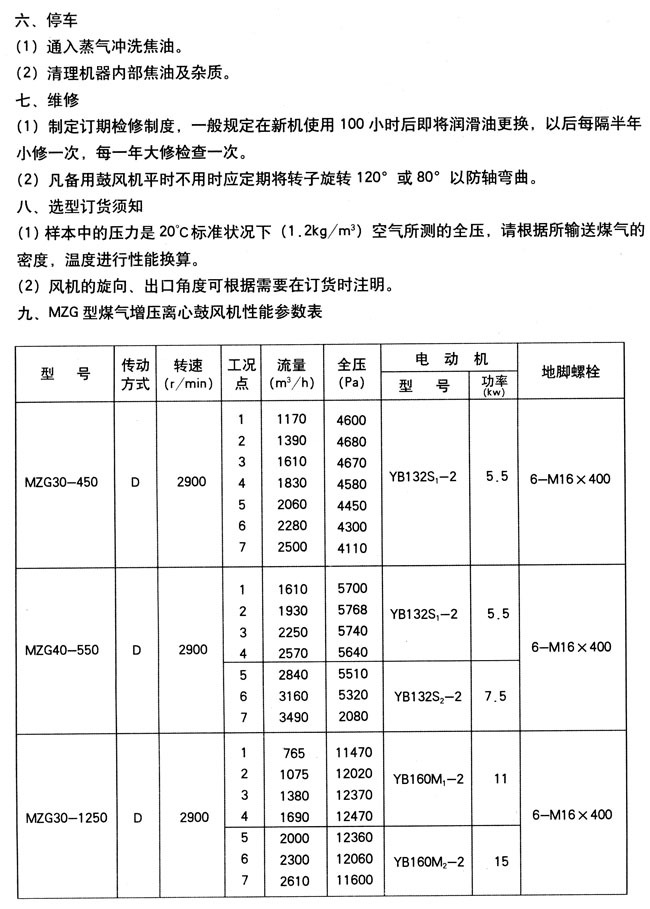 耐用煤气加压机